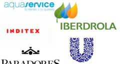 Aquaservice, Iberdrola, Inditex, Paradores y Unilever, las cinco revelaciones de 2020 en economía circular para el Instituto Coordenadas