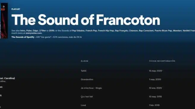 Qué es el Francoton, el género que aparece entre tus favoritos de Spotify