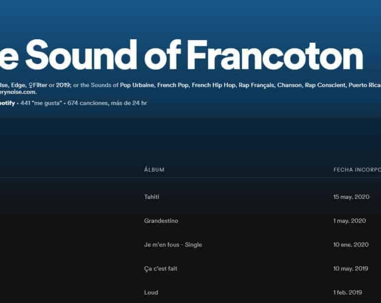 Qué es el Francoton, el género que aparece entre tus favoritos de Spotify