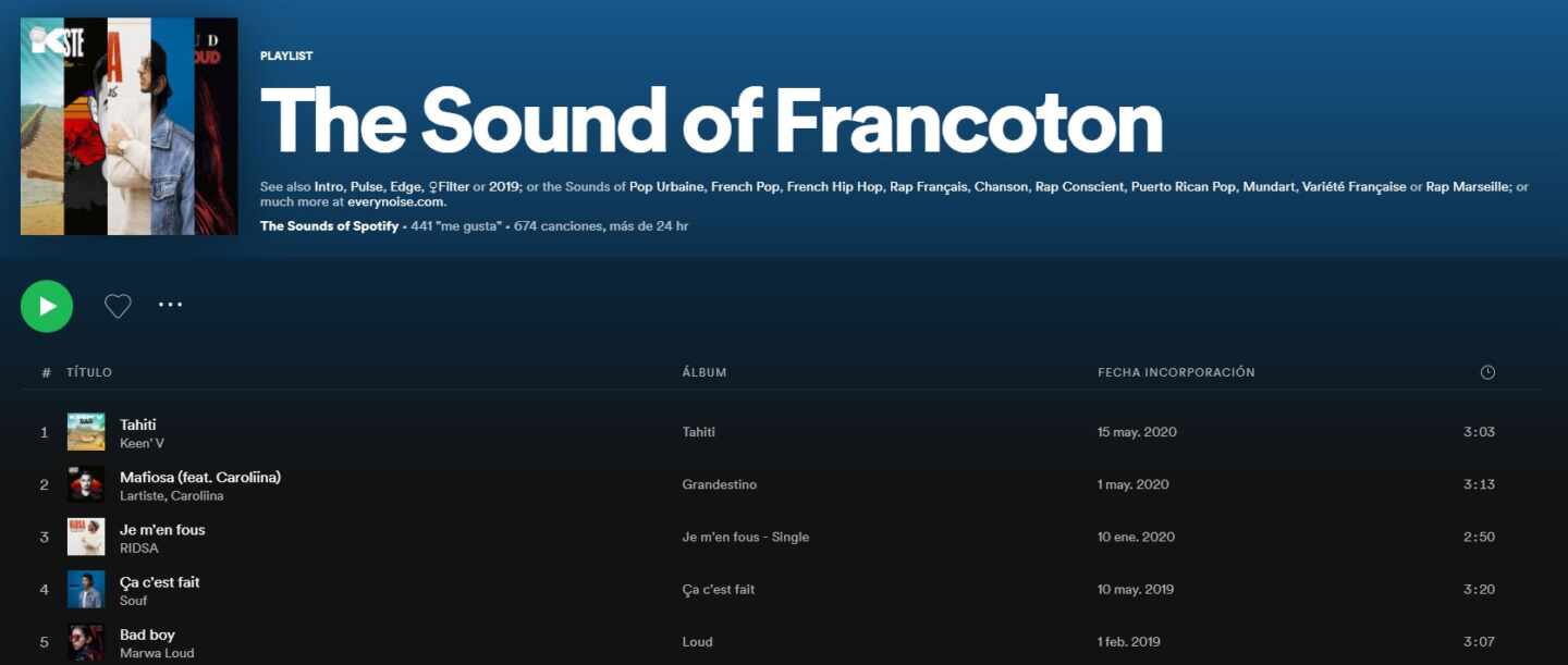 Cabecera de la lista de Spotify: 'The Sound of Francoton'