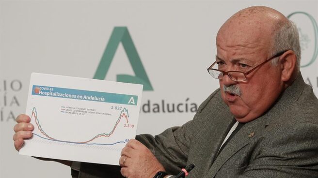 El consejero de Salud de la Junta de Andalucía, Jesús Aguirre.