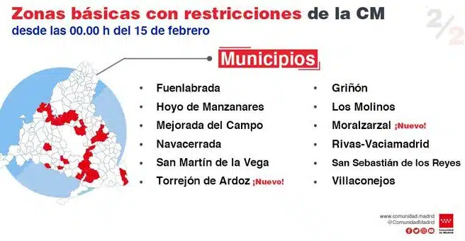 Todas las zonas y municipios de Madrid con restricciones de movilidad