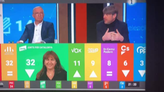 Captura del programa especial de TVE por las elecciones del 14-F en Cataluña.