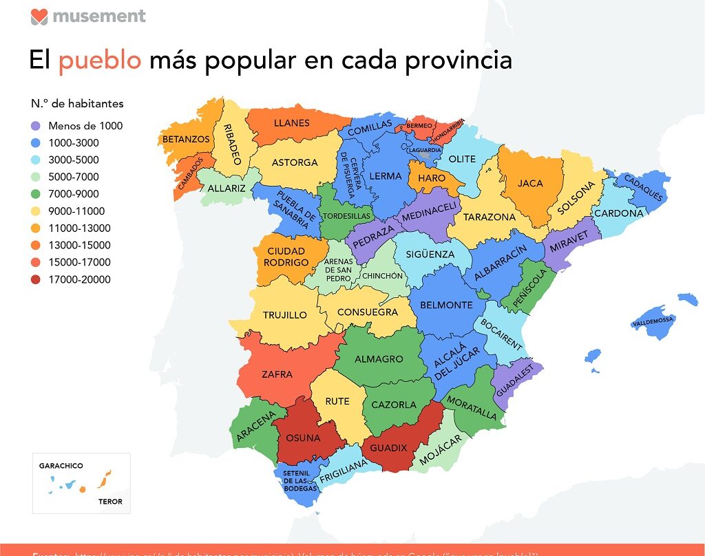 pueblos-populares-españa-1024x853