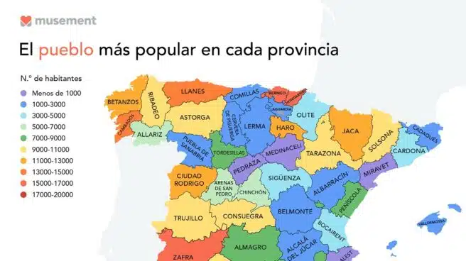El pueblo más popular de cada provincia de España