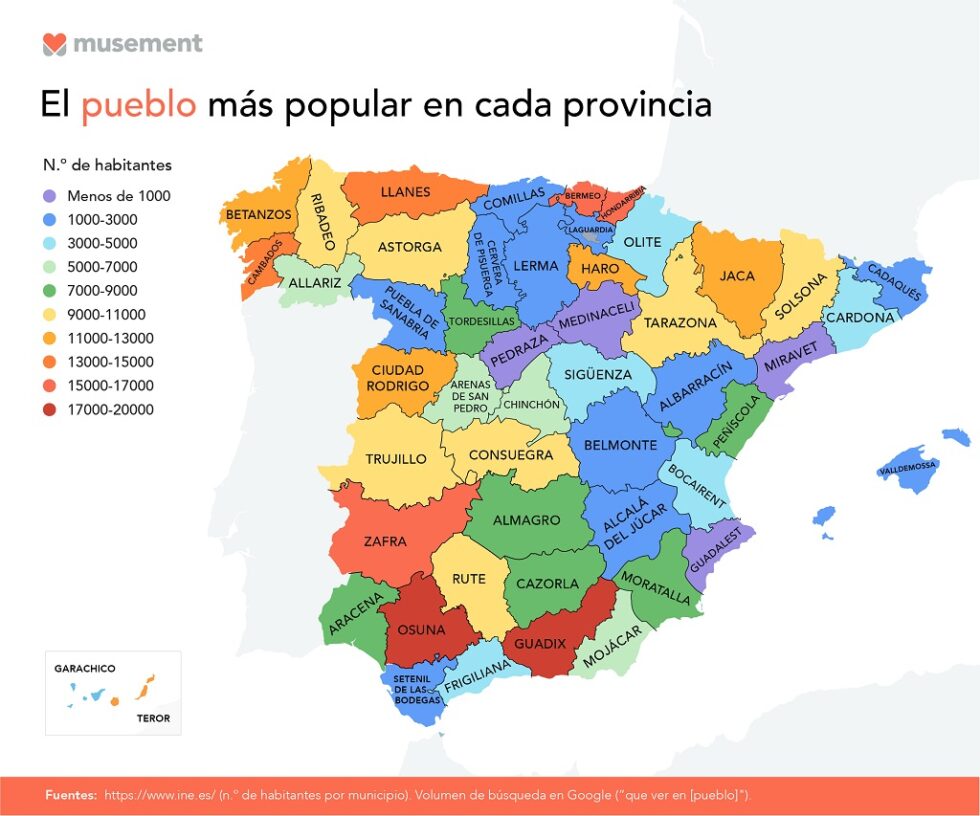 pueblos-populares-españa-1024x853