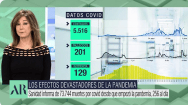 ¿Por qué Ana Rosa Quintana se ha ausentado de su programa durante casi media hora?