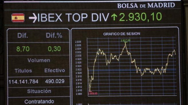 Ibex 35. Ibex 35.