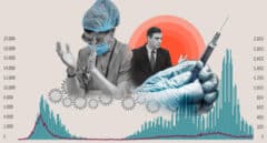 El año del Covid: cronología de la pandemia en España