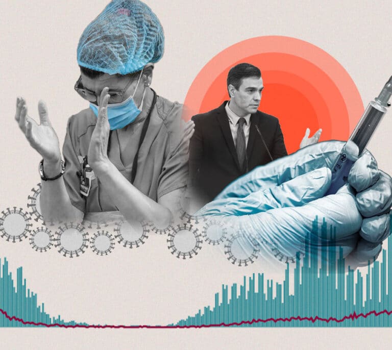 El año del Covid: cronología de la pandemia en España