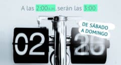 Cambio al horario de verano: ¿cuándo se cambia la hora en marzo?