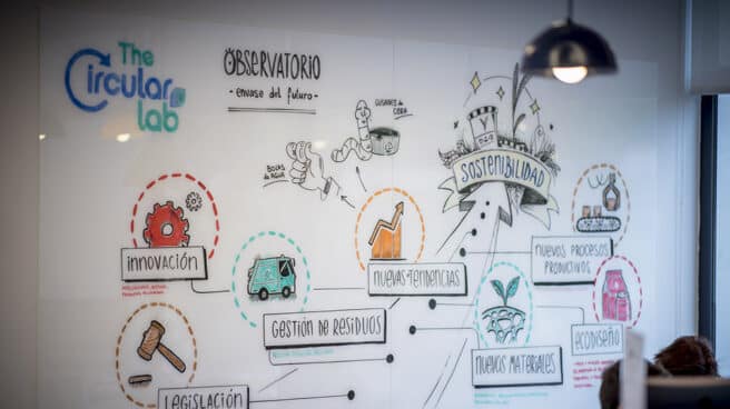 Imagen de los cursos online que Ecoembes y su centro TheCircularLab hacen de envases y su relación con sostenibilidad y respeto del medioambiente