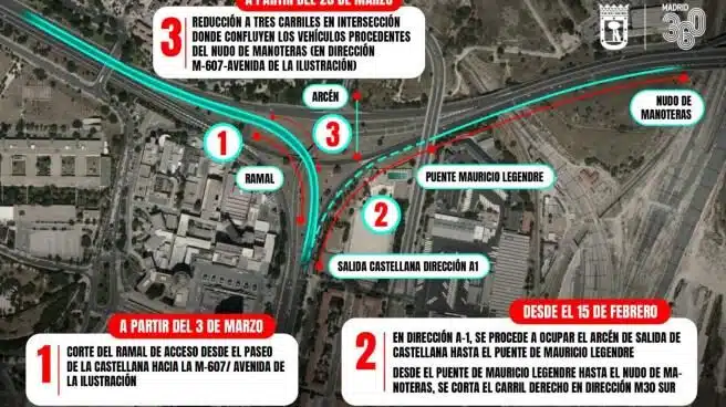 Estas son las zonas afectadas por las nuevas obras en el Nudo Norte de Madrid