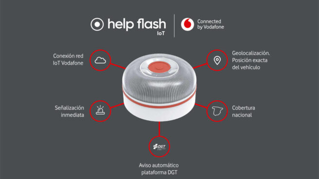 Imagen del nuevo dispositivo que conectará Vodafone con la DGT