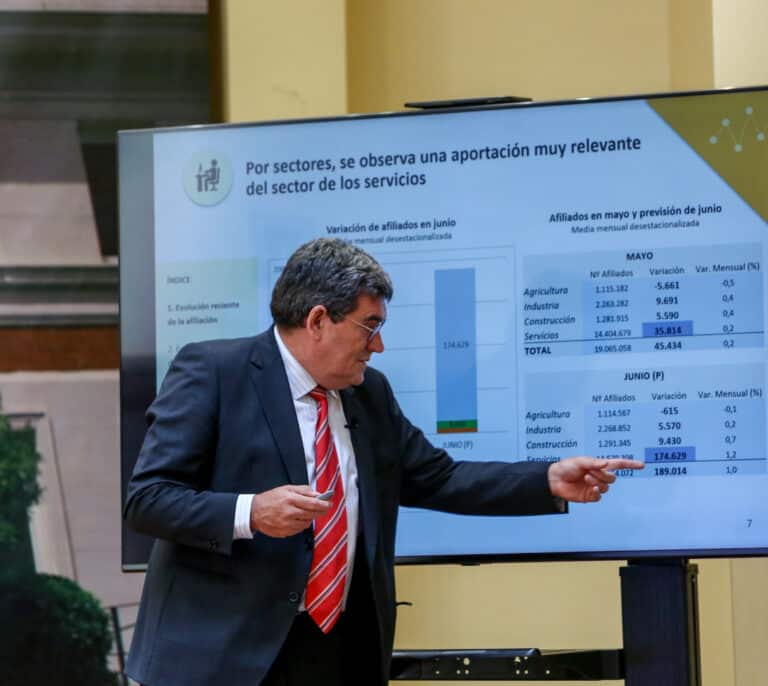 El Gobierno reducirá la pensión un 21% a los que adelanten su jubilación dos años