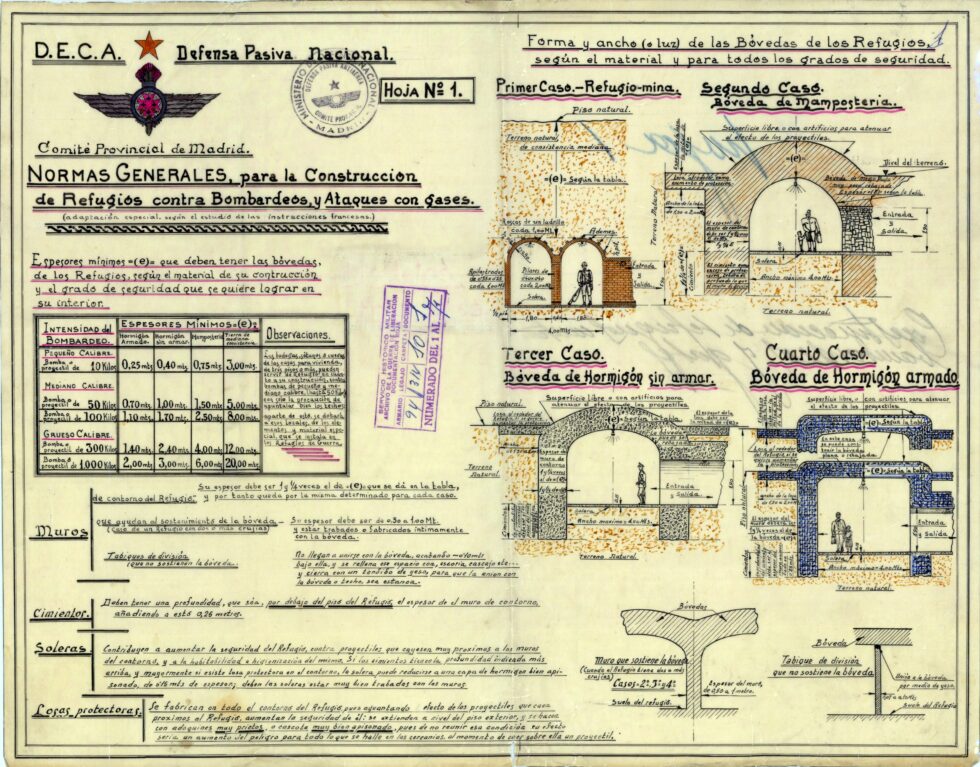 Ilustración con las normas para la construcción de refugios del Comité provincial de Defensa de Madrid. Marzo de 1938.