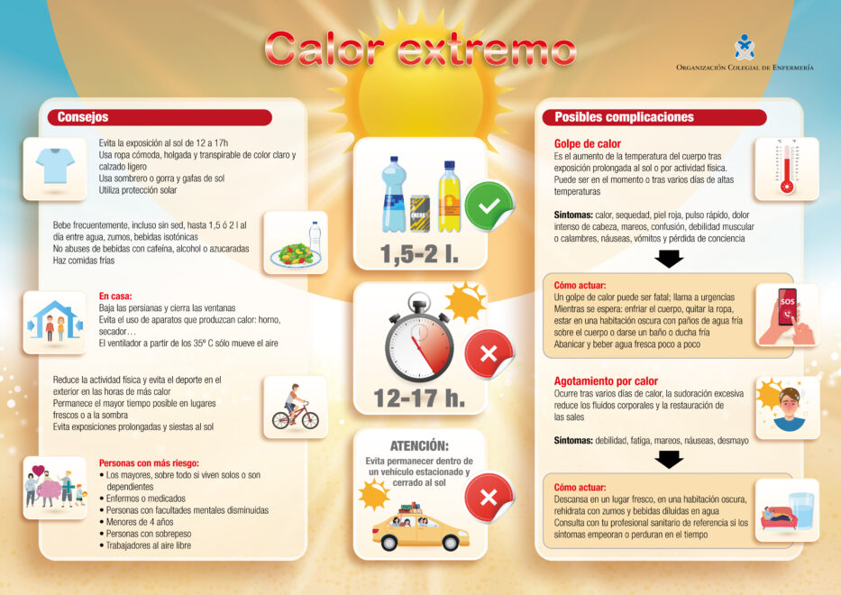 Las enfermeras explican con una infografía los riesgos de la ola de calor y cómo protegerse