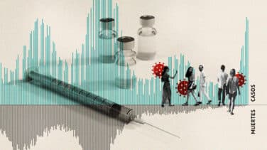 Los hospitales esquivan la quinta ola 'joven' del virus en España: más contagios, menos letal