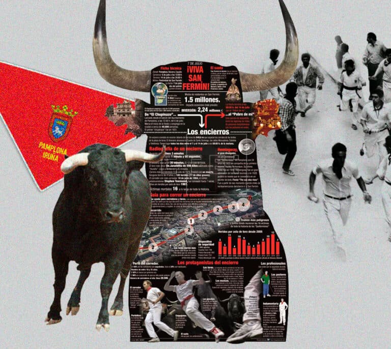 Los otros no Sanfermines que hicieron historia