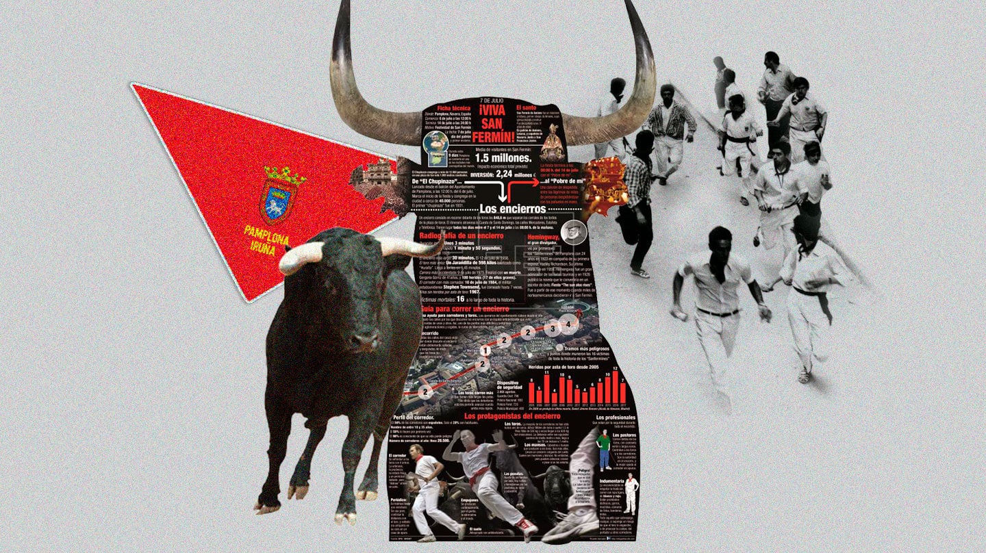 Collage San Fermines