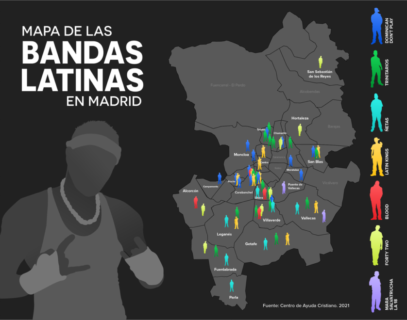 Mapa de bandas latinas en Madrid.