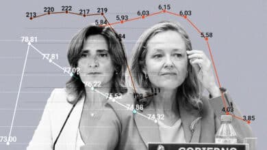 Los futuros de la electricidad, petróleo y gas auguran al menos seis meses negros para la economía española