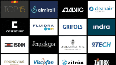 El Instituto Coordenadas presenta el Top 15 de las empresas españolas líderes en mercados mundiales