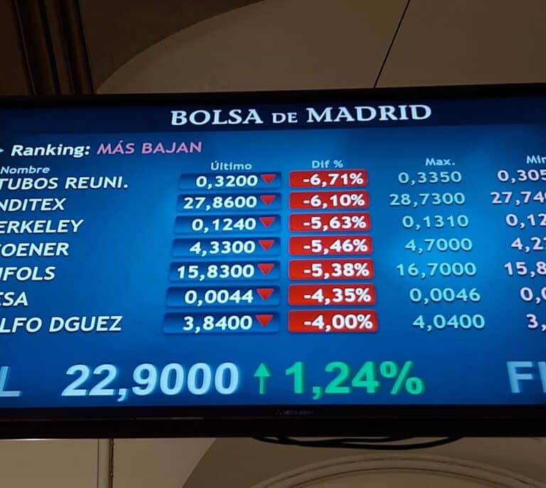 Consejos básicos para la inversión en bolsa