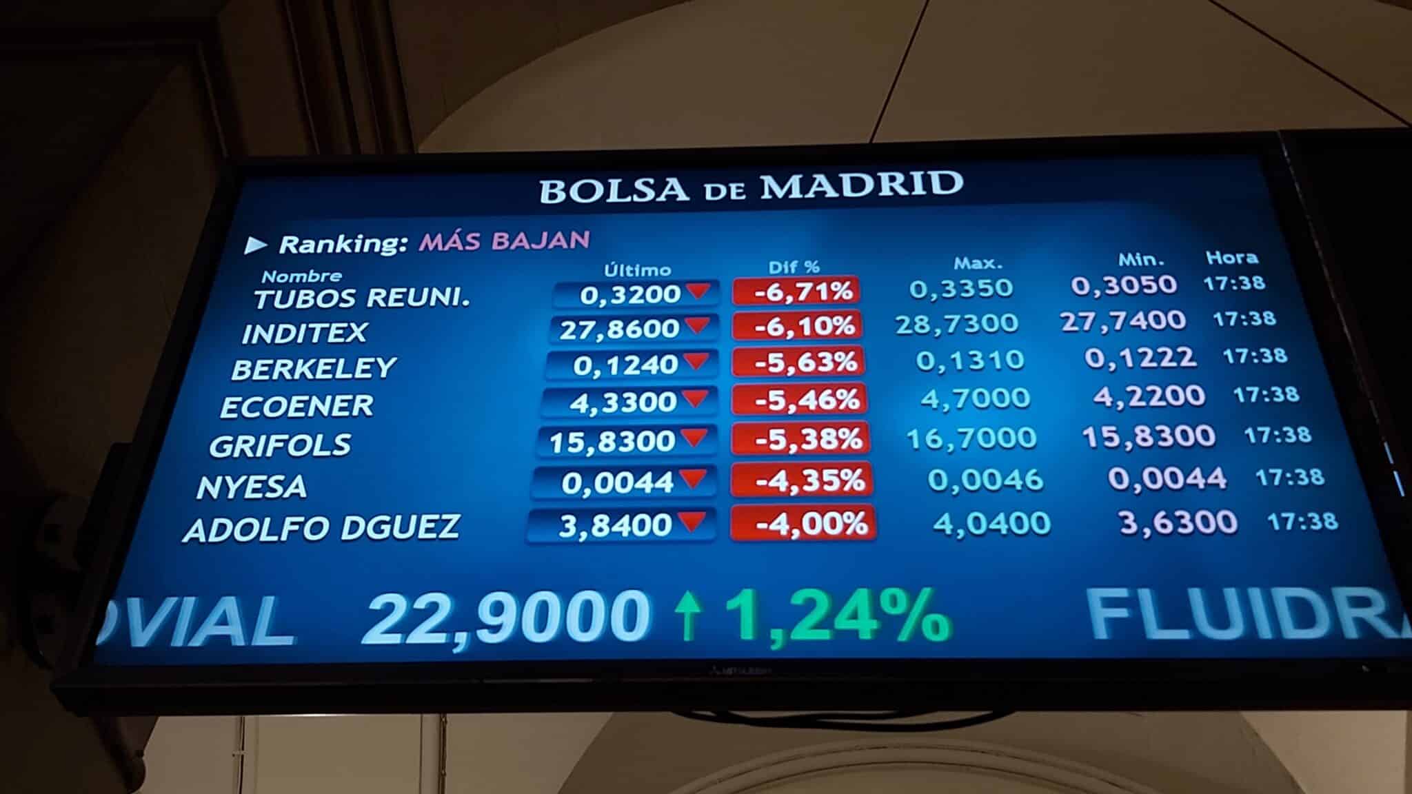 La Bolsa registra la caída de Inditex.