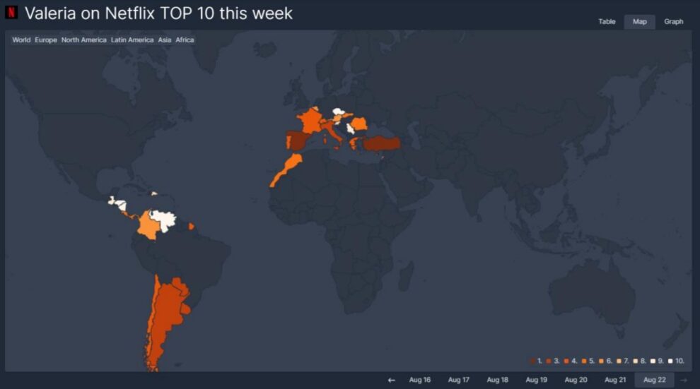 Mapamundi de 'Valeria' posicionada en el top 10 a nivel mundial durante una semana