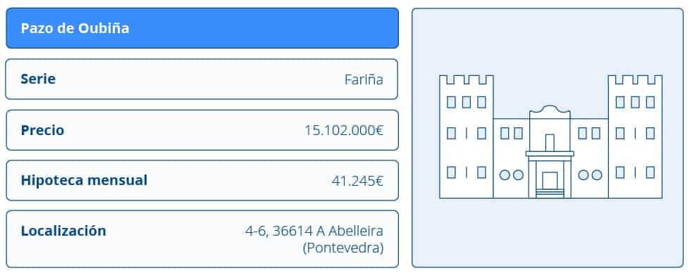 Precio del pazo de Oubiña, 'Fariña'