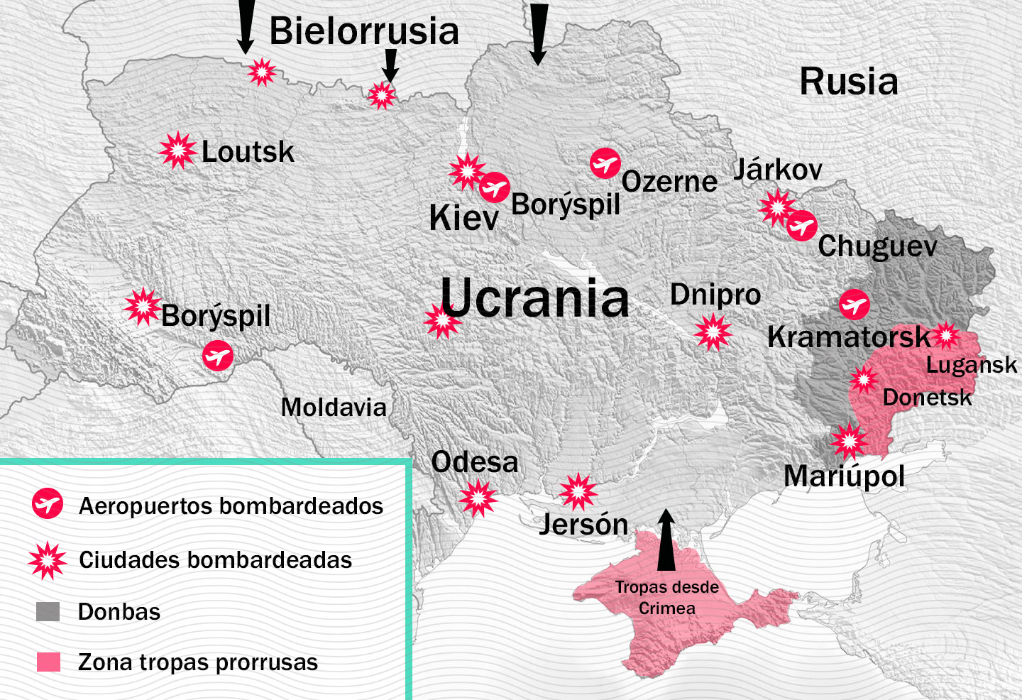 La invasión rusa de Ucrania