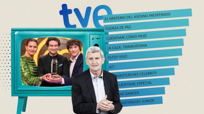 precios-programas-teles