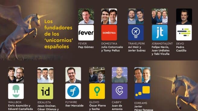 El Instituto Coordenadas analiza a la élite emprendedora detrás de los grandes ‘unicornios’ españoles Ilustración con los fundadores de los unicornios españoles