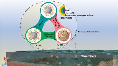 Consiguen limpiar agua contaminada con nanorobots