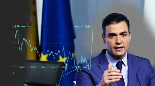 sanchez-inflacion