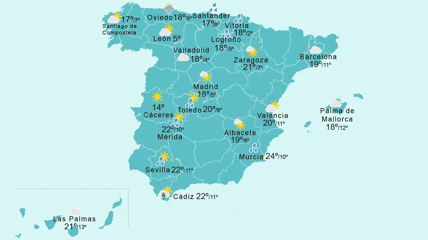 Qué tiempo hará Semana en España? 2022