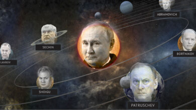 La galaxia de Putin: una órbita de hombres fuertes alrededor del rey sol