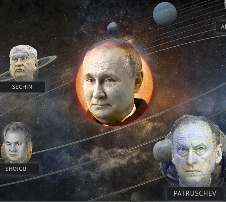La galaxia de Putin: una órbita de hombres fuertes alrededor del rey sol