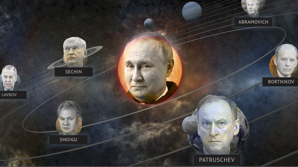 Imagen de Putin con su círculo más cercano, Patruschev, Sechin, Shoigu, Bortnikov, Lavrov y Abramovich