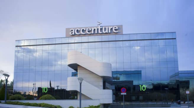 Accenture-Spain-Excellence-Madrid