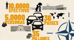 Madrid, patas arriba: la seguridad extrema por la cumbre de la OTAN bloqueará el tráfico tres días
