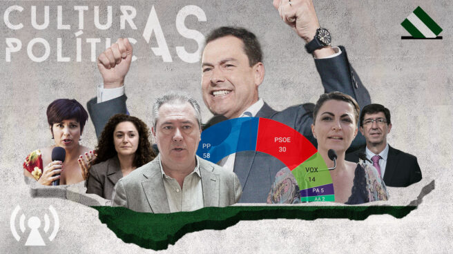 Podcast Culturas Políticas sobre el resultado electoral en Andalucía Podcast Culturas Políticas sobre el resultado electoral en Andalucía