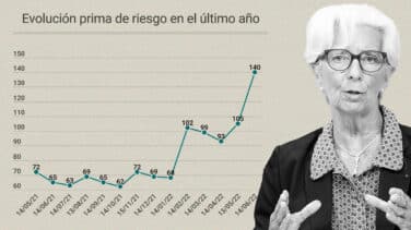 España espera la reunión del BCE con la prima de riesgo y la rentabilidad a 10 años disparadas