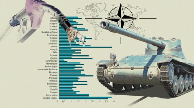 El dilema del gasto militar que deja la cumbre de la OTAN: ¿Y esto cómo y quién lo paga? 