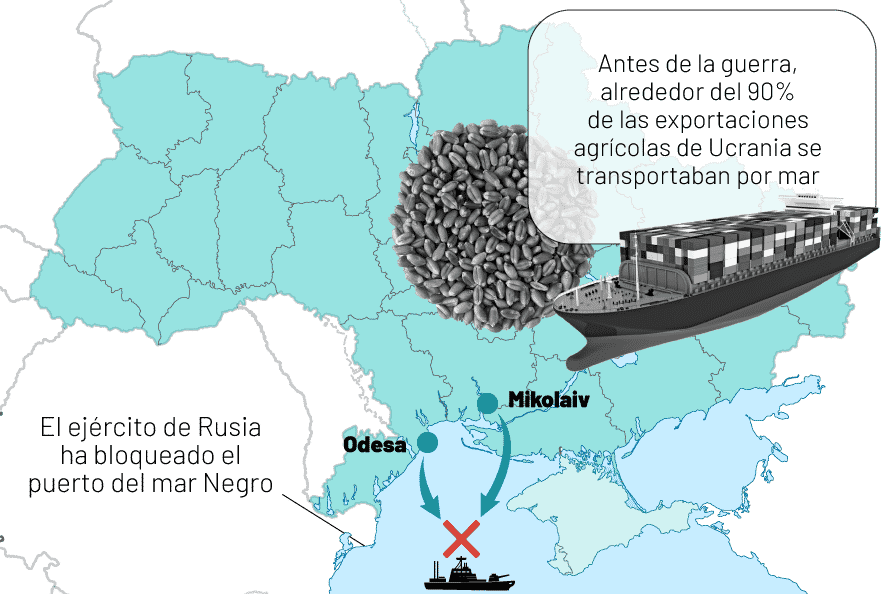 Mapa de Ucrania con el puerto de el mar Negro bloqueado por Rusia