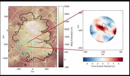 El panel de la izquierda muestra la topografía de la superficie del polo sur de Marte, con el contorno del casquete polar sur en negro. El panel de la derecha muestra la ondulación de la superficie identificada por el equipo de Cambridge 