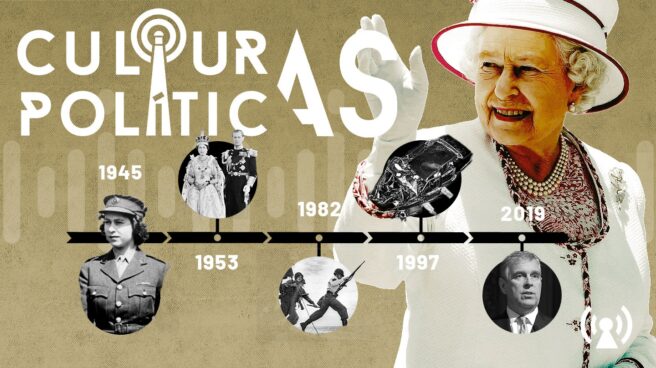 Podcast Culturas Políticas Reina Isabel II
