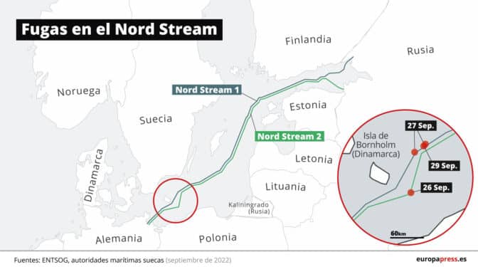Nuevo giro en el culebrón de los gasoductos: Rusia dice ahora que puede enviar gas por el Nord Stream 2
