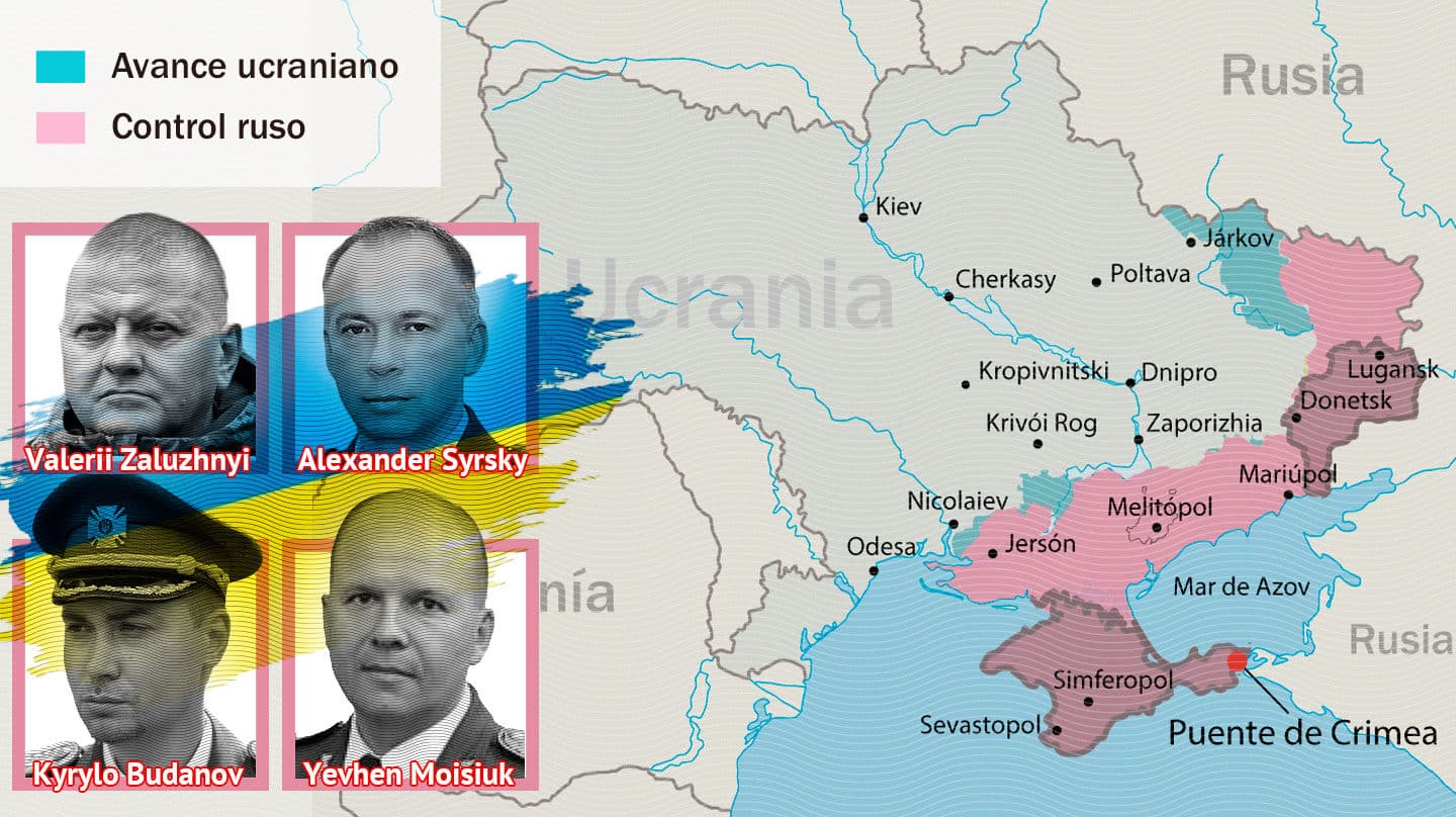 Los generales ucranianos que están derrotando a Putin